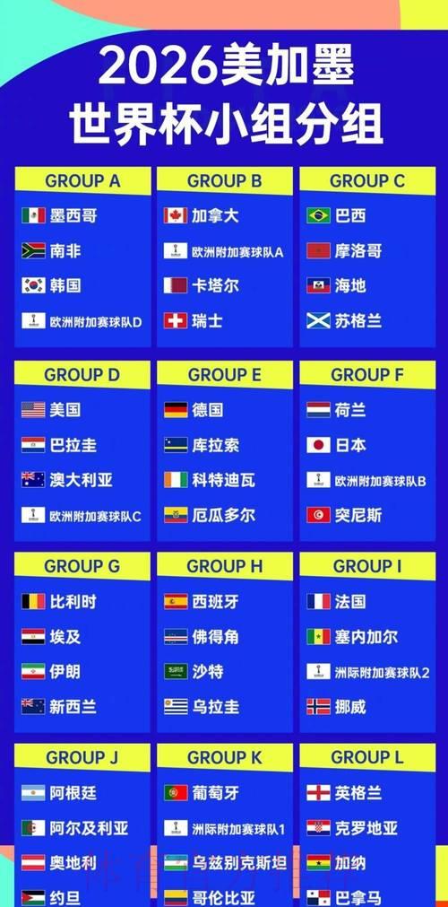 2026世界杯预选赛：左右强弱格局的决定性对决
