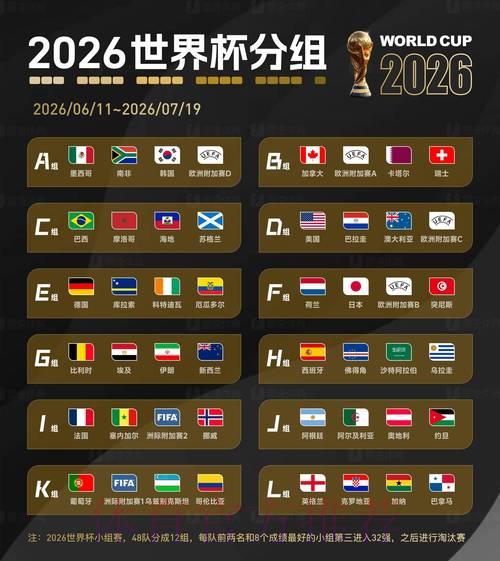2026世界杯盘口最新下载地址获取完整指南