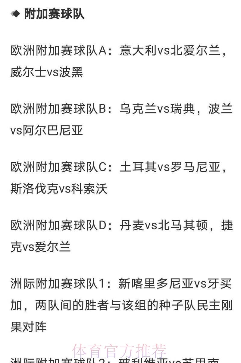世界杯赔率热门队伍稳居榜首