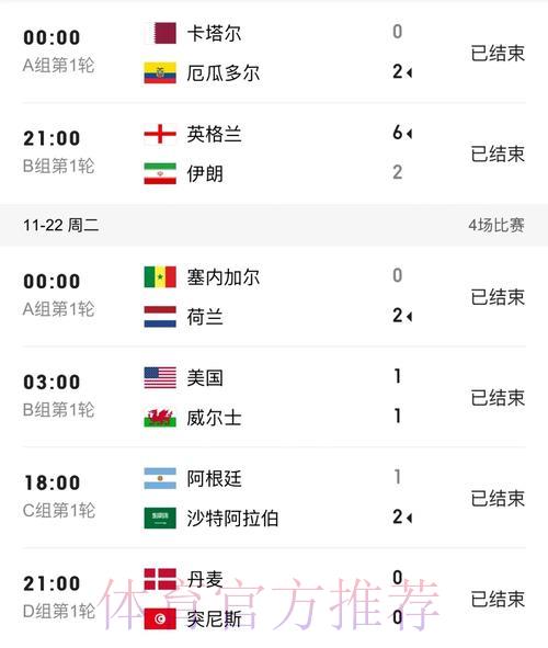 「世界杯比分APP免费领取，比分实时掌握！」