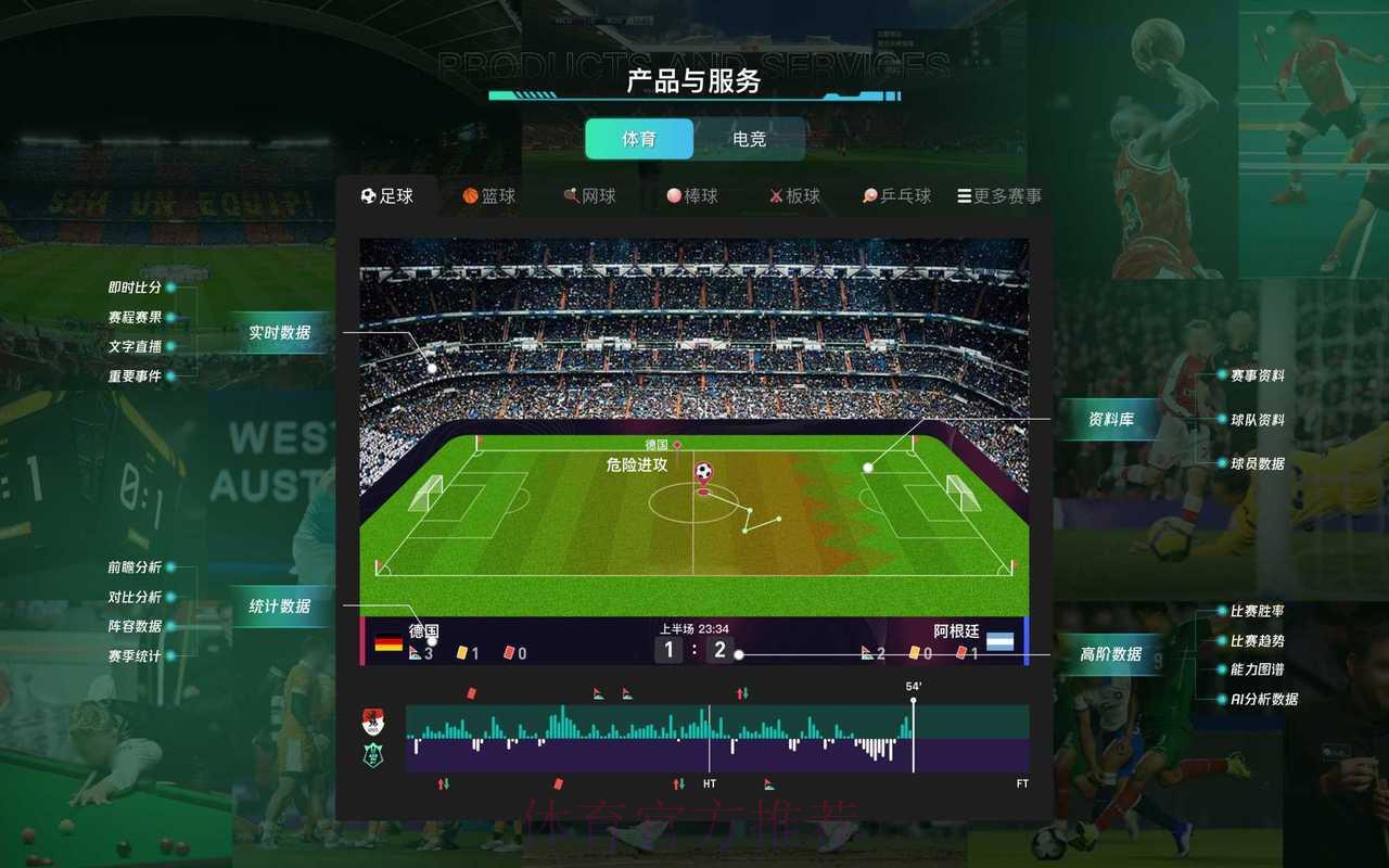深度剖析世界杯竞猜平台全方位核心优势