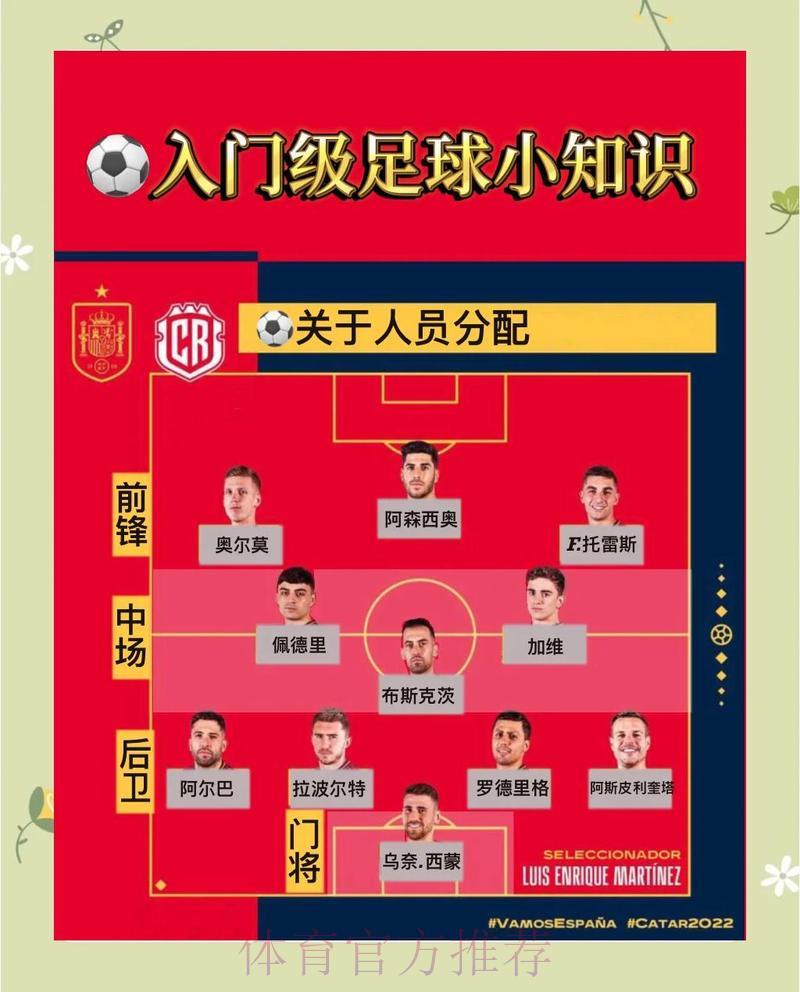 世界杯投注玩法全攻略：技巧与策略一网打尽