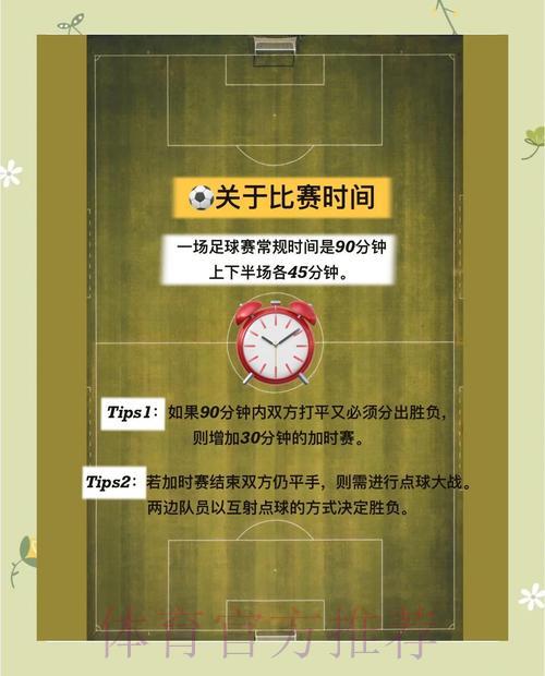 世界杯投注玩法全攻略：技巧与策略一网打尽