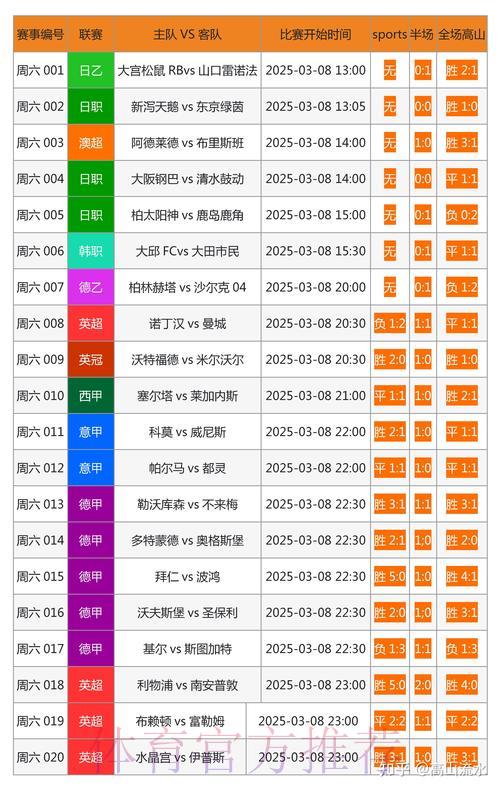 最权威世界杯竞猜平台官方网站精选推荐 最权威世界杯竞猜平台官方网站精选推荐