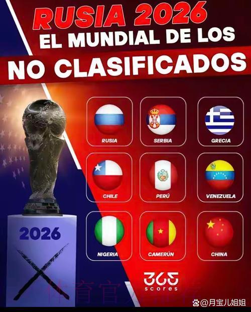 2026俄罗斯世界杯高清直播全程精彩赛事深度解析 2026俄罗斯世界杯高清直播全程精彩赛事深度解析