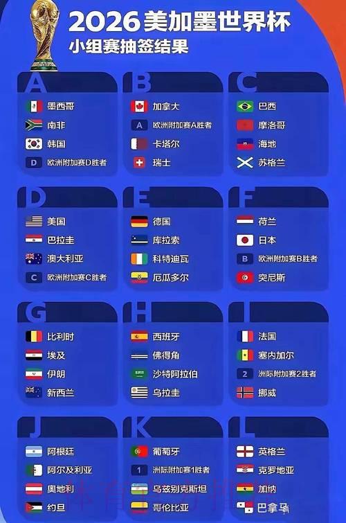 2026俄罗斯世界杯高清直播全程精彩赛事深度解析 2026俄罗斯世界杯高清直播全程精彩赛事深度解析