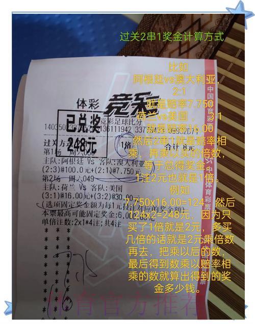 世界杯竞猜心得分享:过来人的真实投注经验 世界杯竞猜心得分享:过来人的真实投注经验