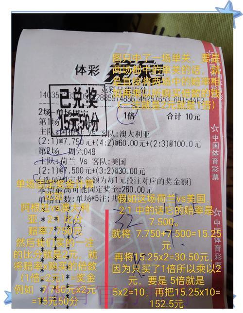 世界杯竞猜心得分享:过来人的真实投注经验 世界杯竞猜心得分享:过来人的真实投注经验