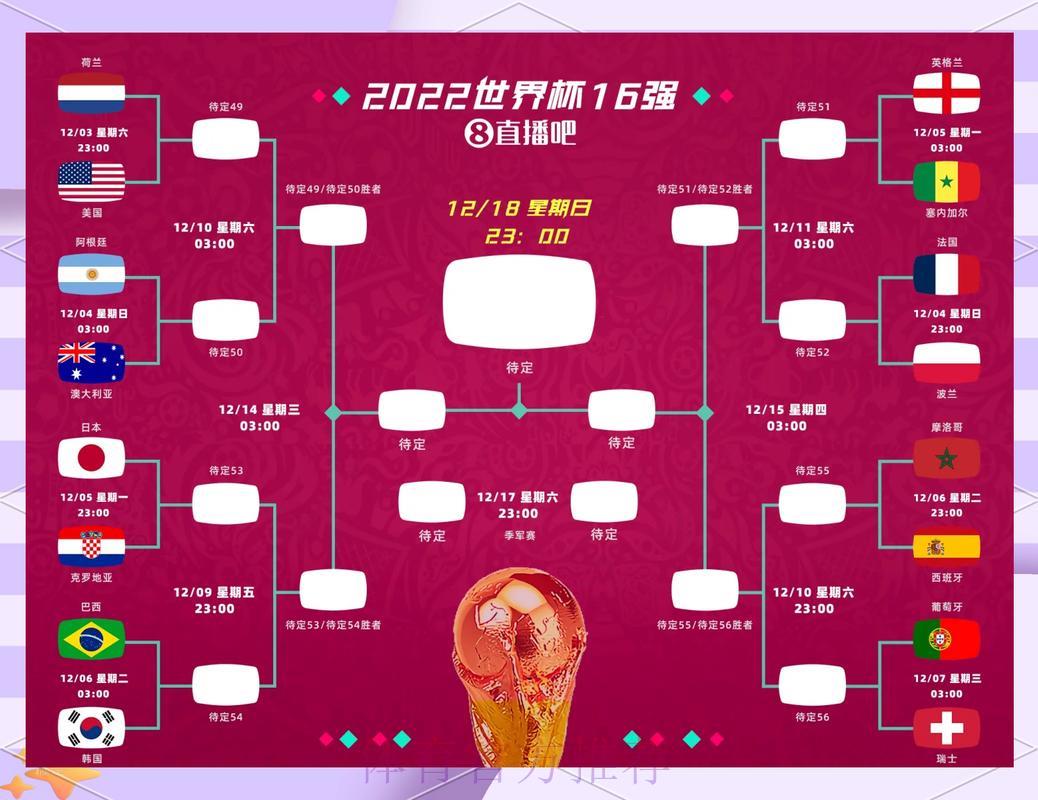 世界杯前瞻:强队出线几率全解析 世界杯前瞻:强队出线几率全解析