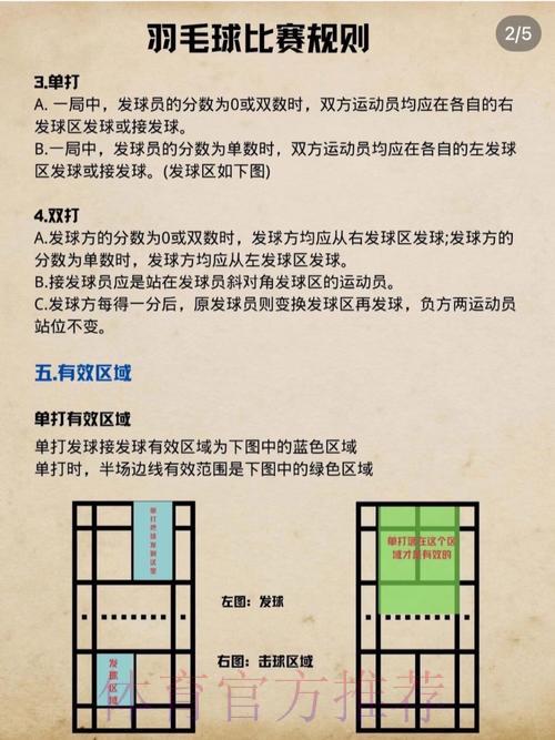 体育竞技心态指南:如何从容应对比赛胜负的起伏 体育竞技心态指南:如何从容应对比赛胜负的起伏