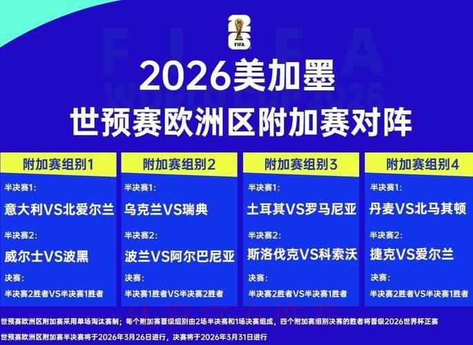 2026世界杯爆冷时刻:多场比赛突现意外比分 2026世界杯爆冷时刻:多场比赛突现意外比分