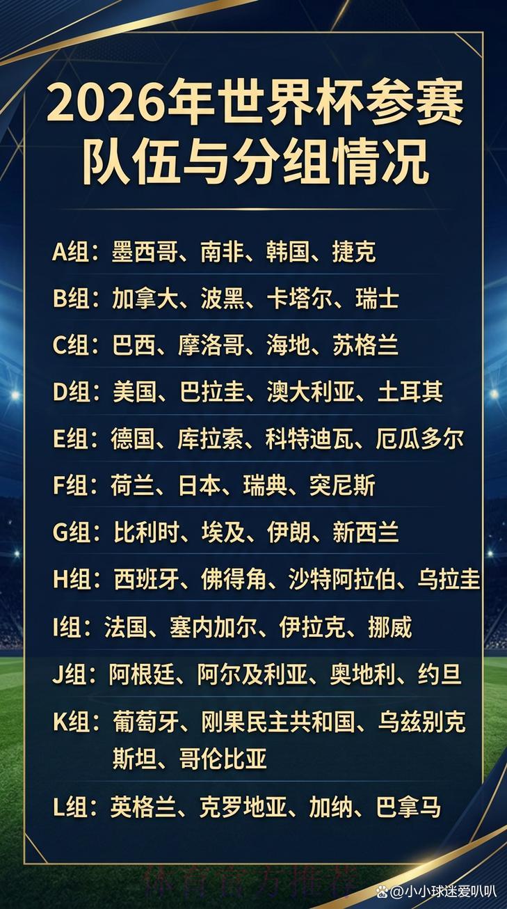 2026年世界杯全程赛事安排深度解析