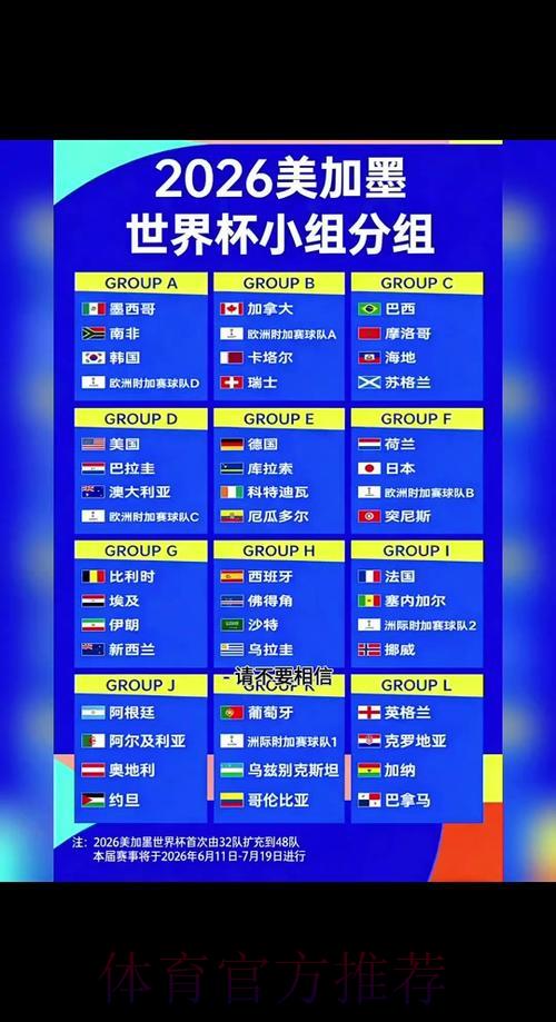 2026年世界杯全程赛事安排深度解析