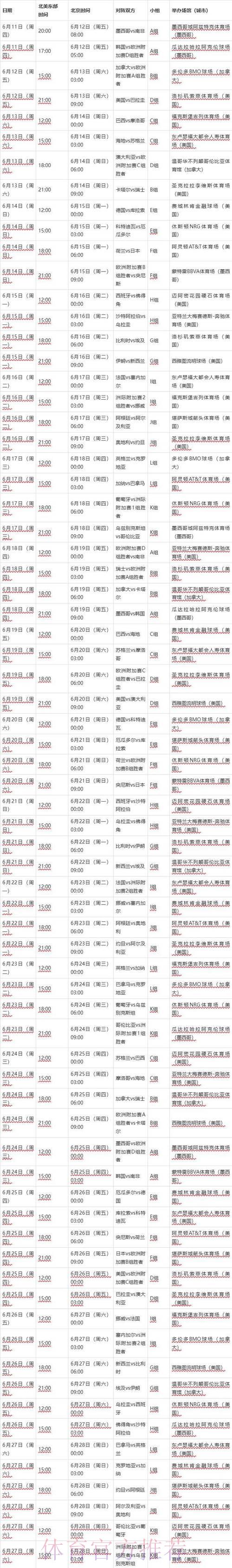 2026年世界杯全程赛事安排深度解析