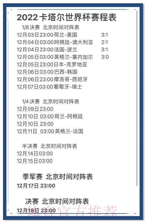 世界杯竞猜专题：大数据分析与趋势预测