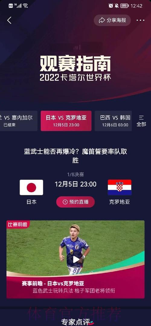 深度剖析世界杯各队数据统计全览 深度剖析世界杯各队数据统计全览