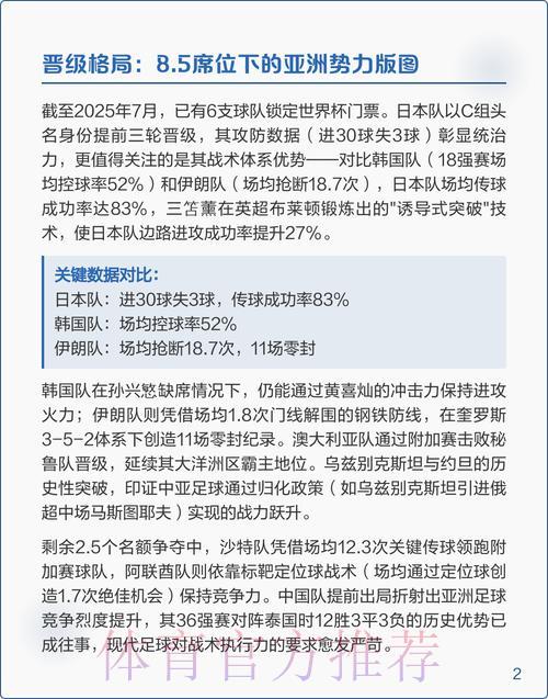 2026世界杯预选赛网络热议话题 2026世界杯预选赛网络热议话题