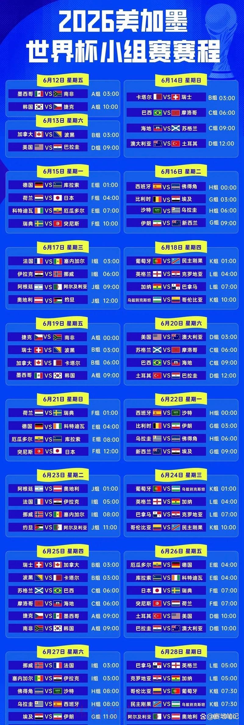 2026年世界杯最新赛程安排正式出炉