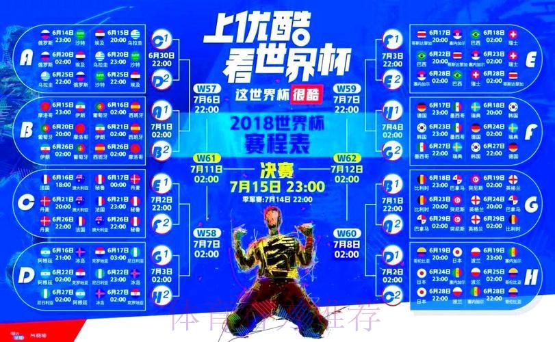 哪个平台能高清观看世界杯直播？