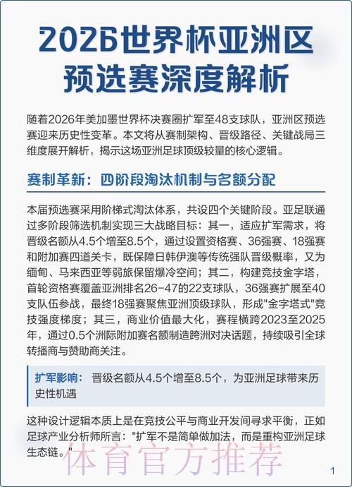 2026世界杯赛事直播全方位深度解读 2026世界杯赛事直播全方位深度解读