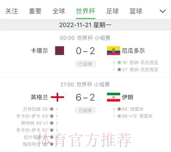 世界杯赛事比分官方稳定访问入口 世界杯赛事比分官方稳定访问入口