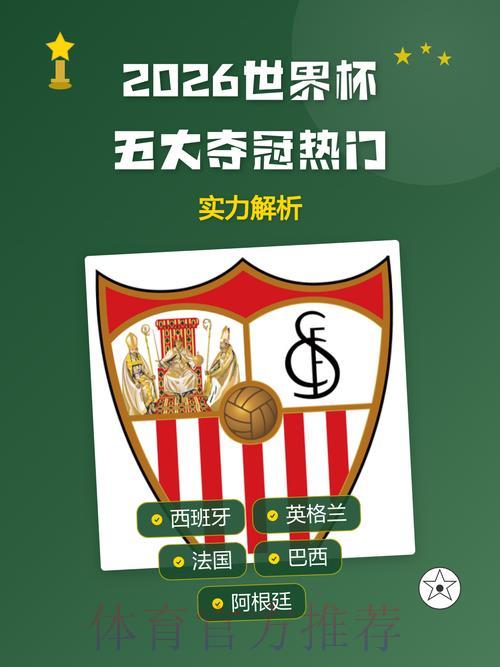 全面剖析2026世界杯各球队数据表现与实力评估