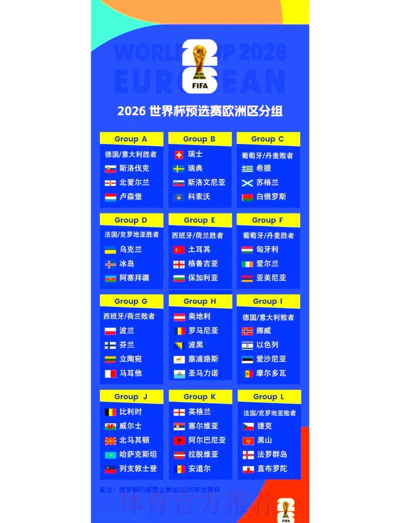 2026世界杯全程赛事精华盘点