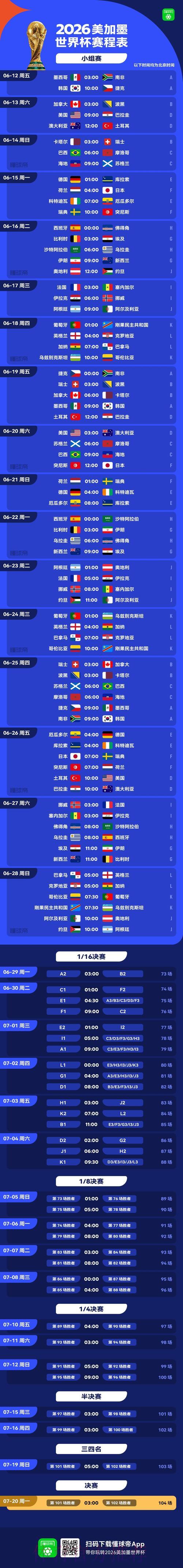 2026年美加墨世界杯全攻略：交通出行完全指南