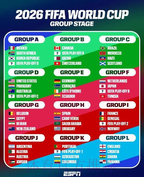 2026年美加墨世界杯全攻略：交通出行完全指南