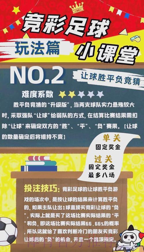 世界杯官方网站竞猜投注全面指南